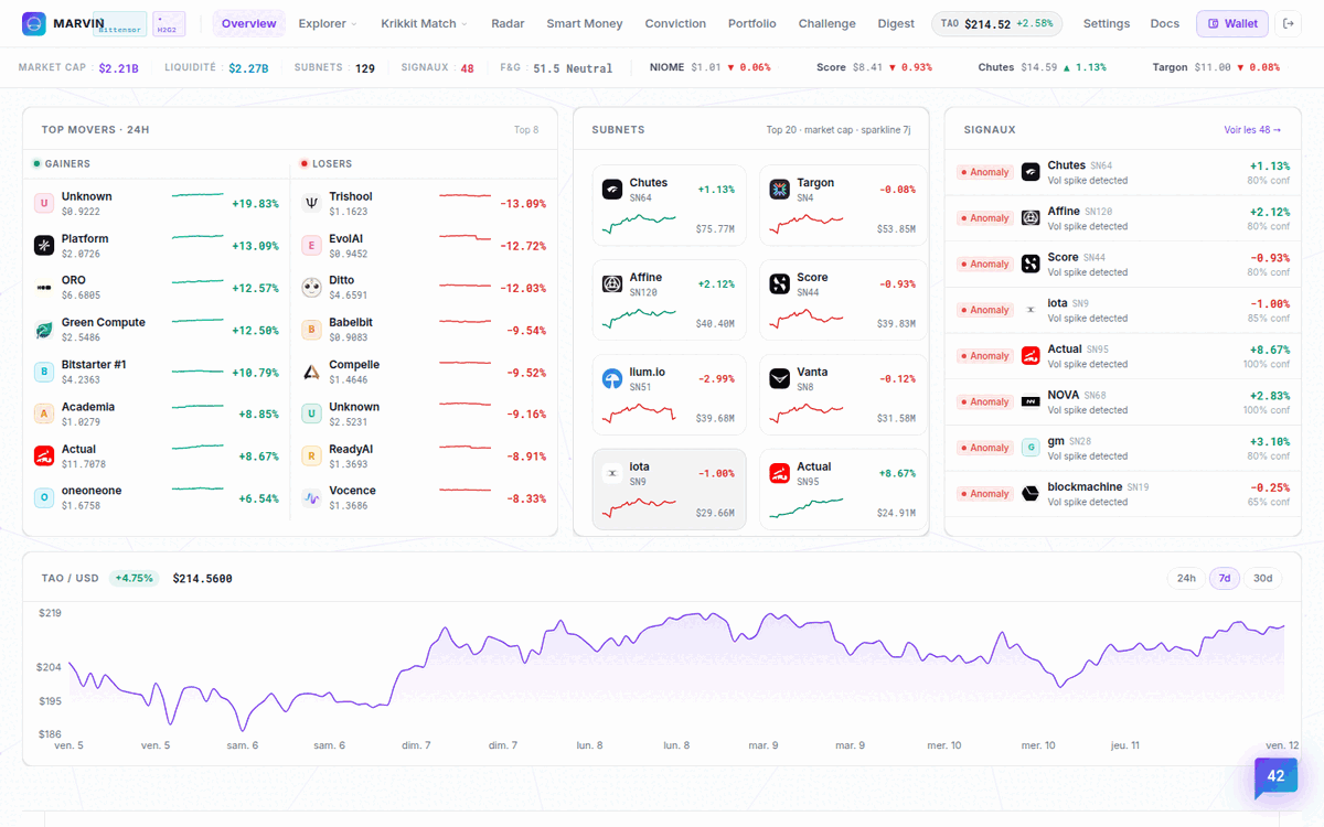 Marvin — product demo